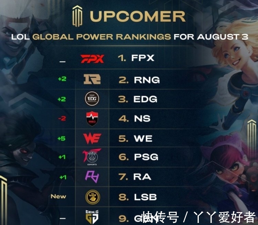 功能法师在 功能法师在