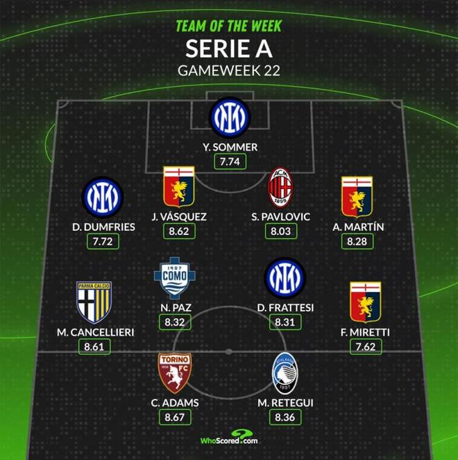 由边到中 由边到中